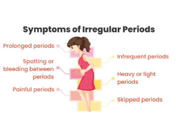 Irregular periods in teenagers and puberty menorrhagia explained