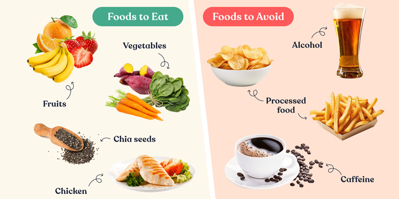 Foods to Avoid During Pregnancy in India